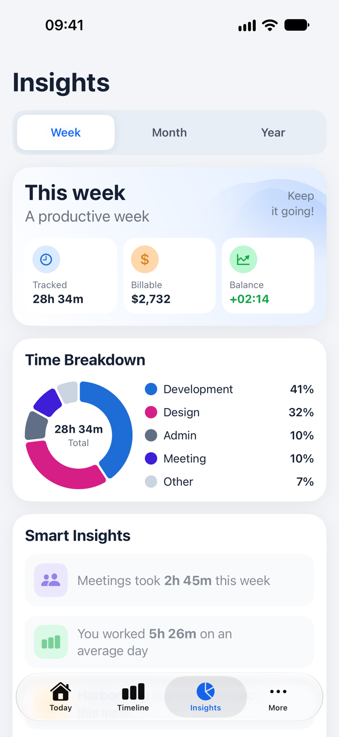 Insights screen